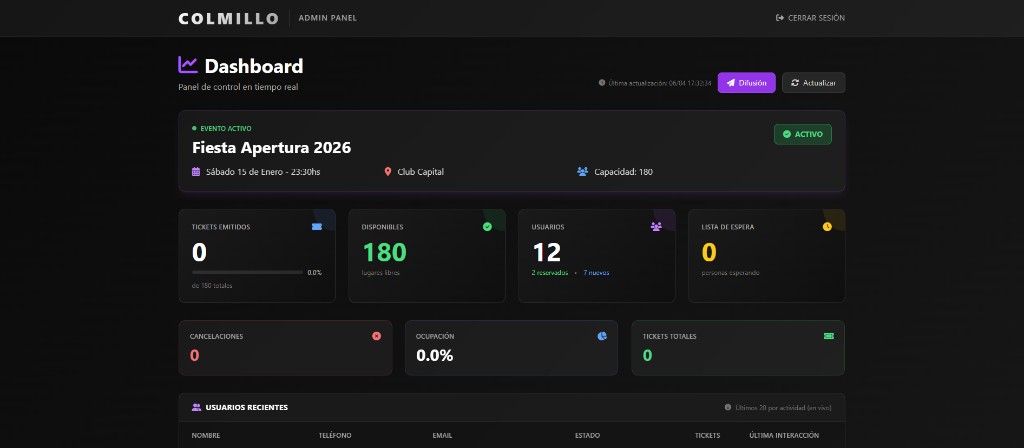 Captura del panel de administración Colmillo: dashboard de evento activo con métricas de tickets y usuarios.