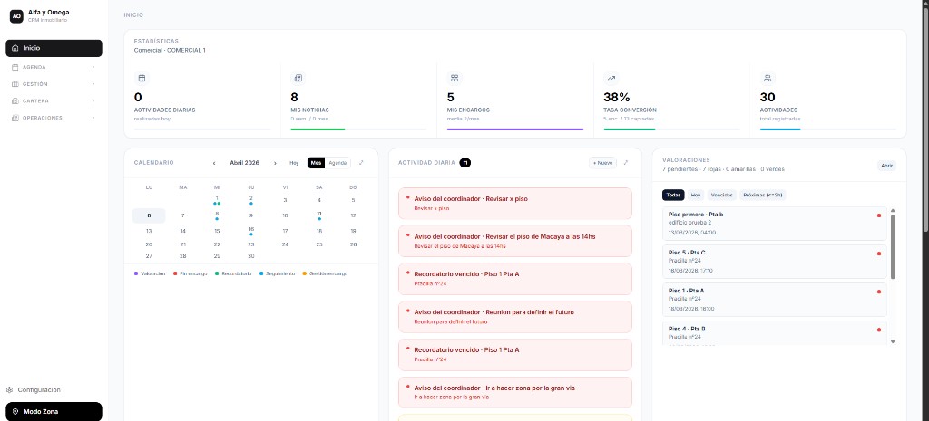 Captura del dashboard del CRM inmobiliario: tablero con estadísticas, calendario y actividades comerciales.